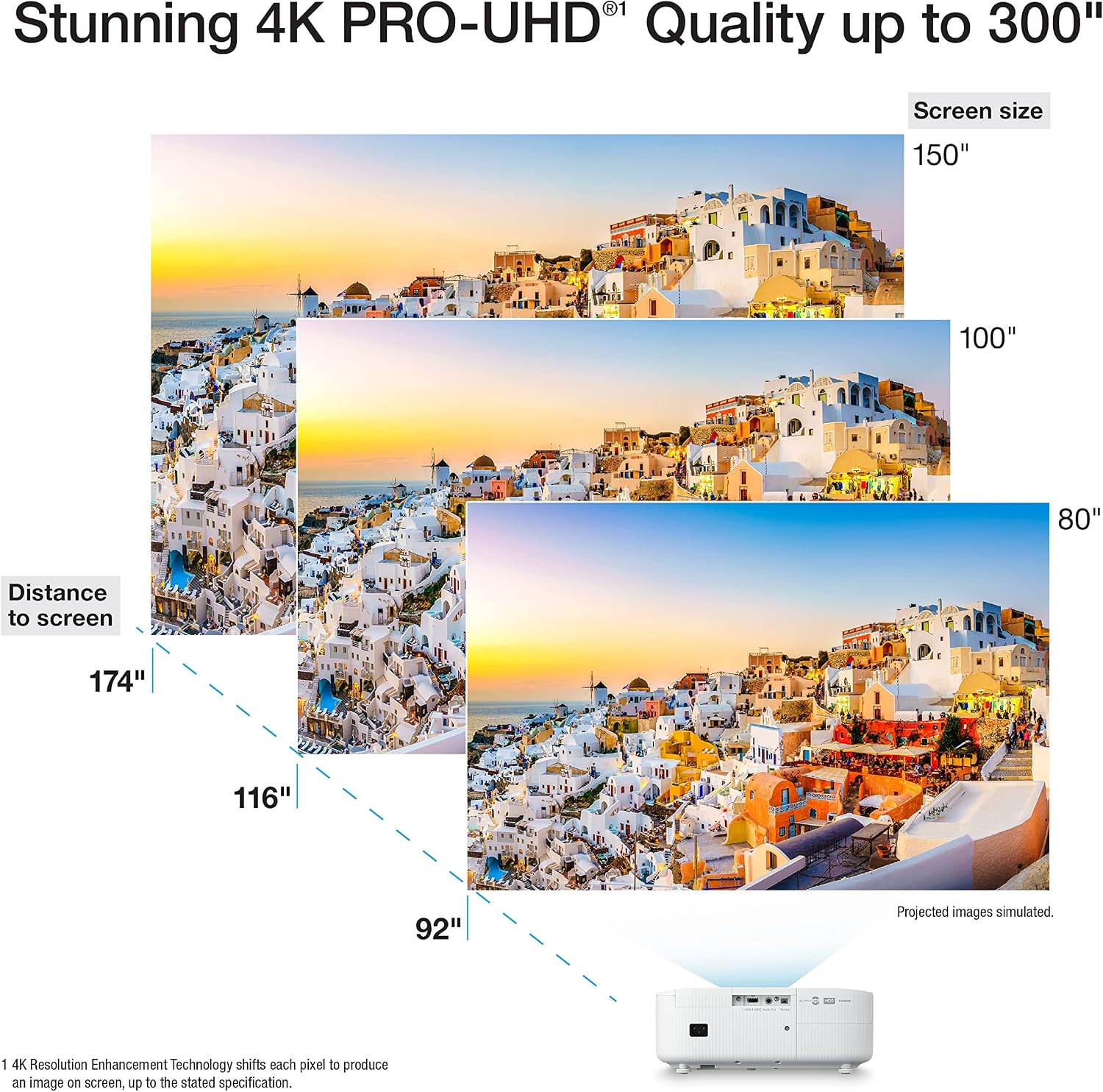 Epson Home Cinema 2350 4K PRO-UHD Smart Gaming Projector with Android TV, 3-Chip 3LCD, HDR10, HLG, 2,800 Lumens, Low Latency, 10 W Speaker, Bluetooth, Streaming Capability